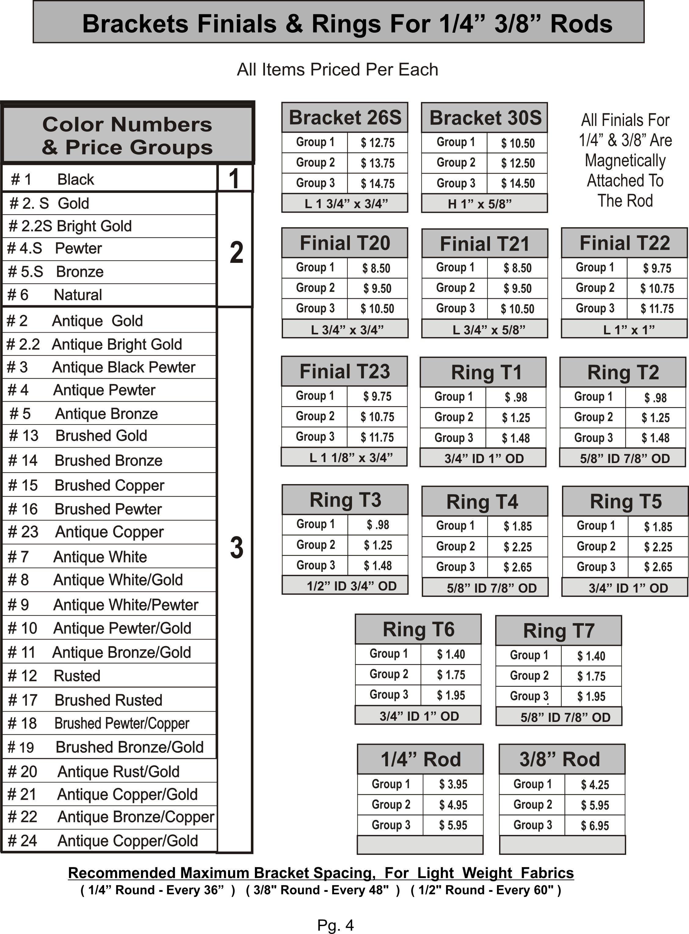 Metal Mania Price List Page 4